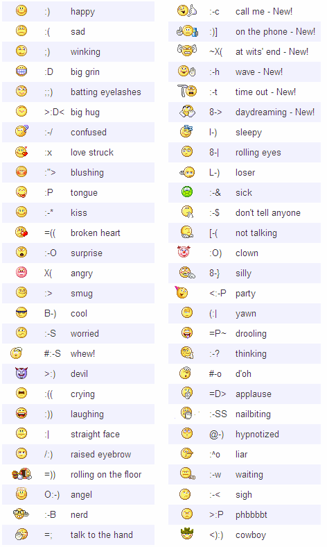 Yahoo Emoticons.gif